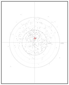 Benelli 828 U calibro 20