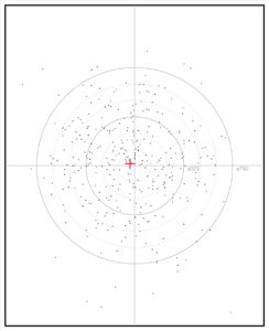 Benelli 828 U calibro 20