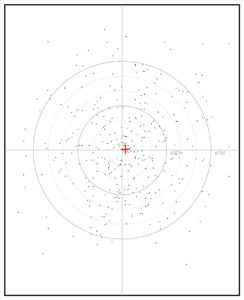 Benelli 828 U calibro 20